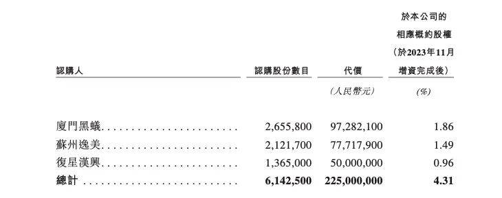 金价暴涨“肥”了老铺